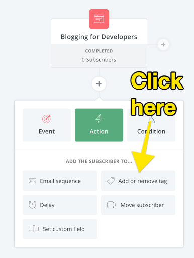 Step 1 in adding a tag in a ConvertKit automation