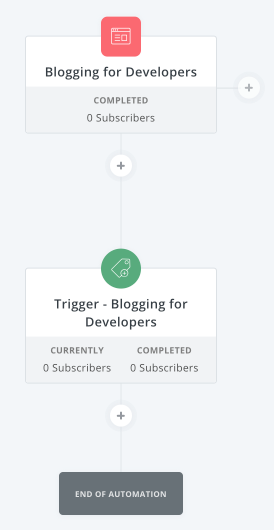 Automation with tag added